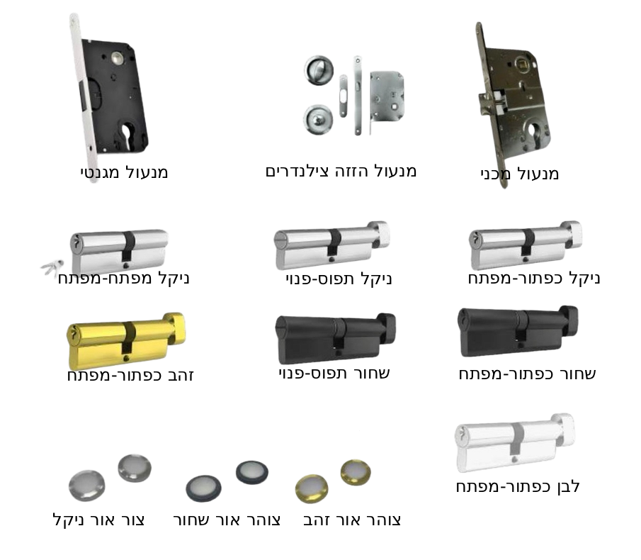 מנעולים,ניקלים,צוהר